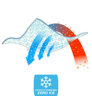 Omni-Freeze Zero Ice logo with tech illustration. 