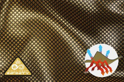 Gold lining Omni Heat Infinity texture with the Omni Heat Infinity tech badge in bottom left.