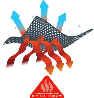 Omni-Heat logo with tech illustration. 
