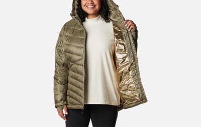 Warmest best sale columbia coat