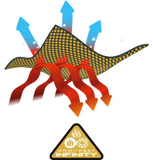 Omni-Heat 3D logo with tech illustration. 