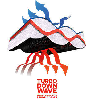 TurboDown Wave logo with tech illustration. 