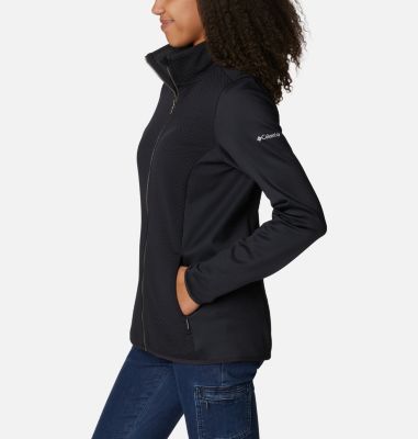 columbia roffe ridge full zip fleece