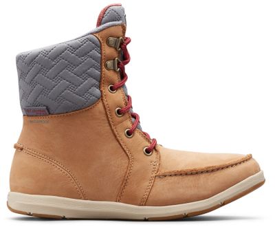 columbia pfg boots