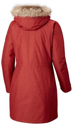 women's breitenbush parka