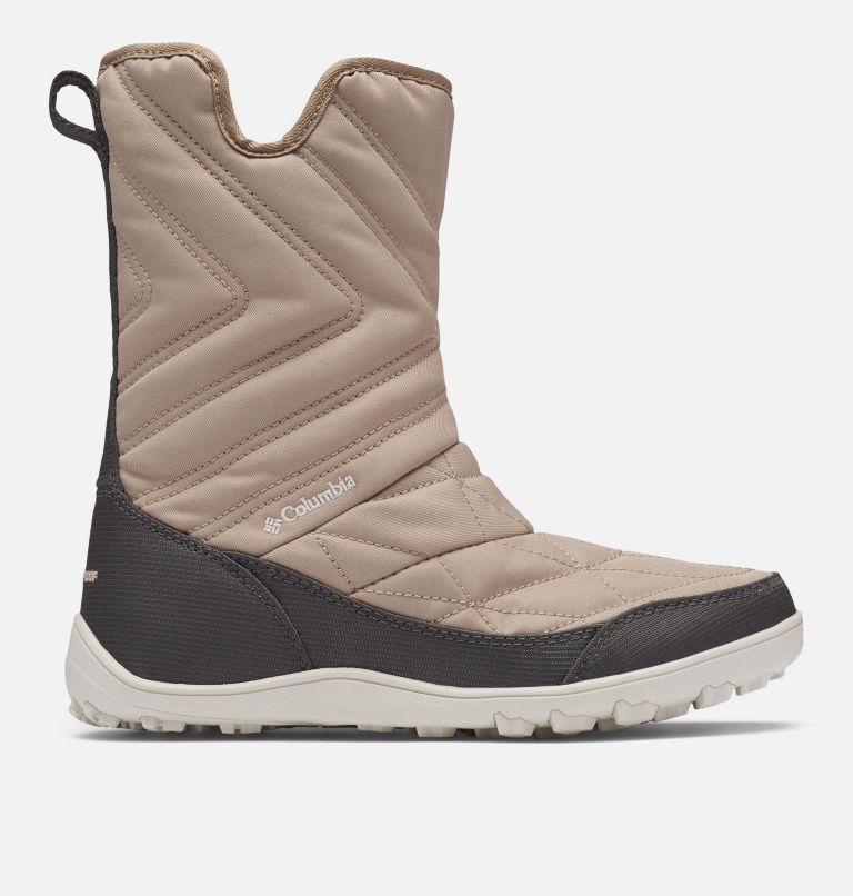 Columbia slip sale on winter boots