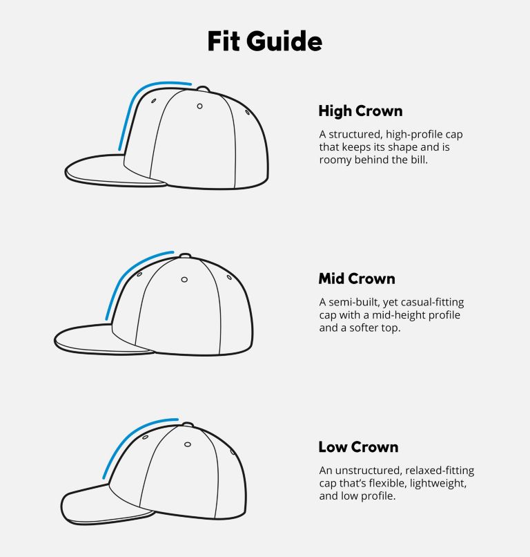 high profile hat