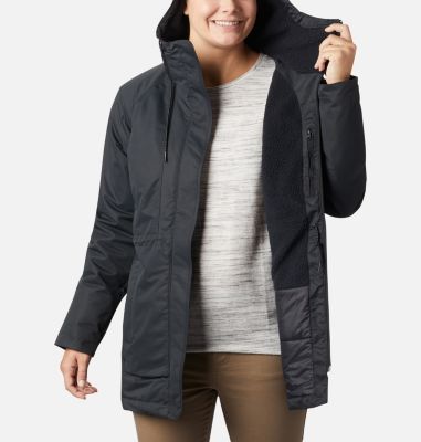 sherpa lined parka womens