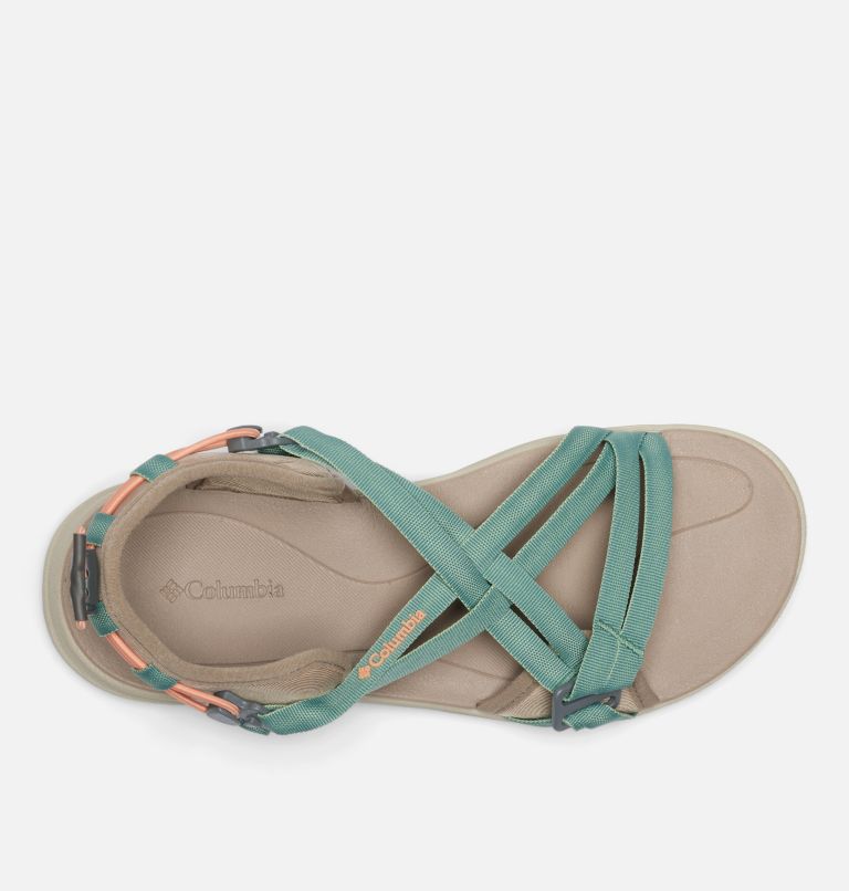 Columbia women's store sandals canada