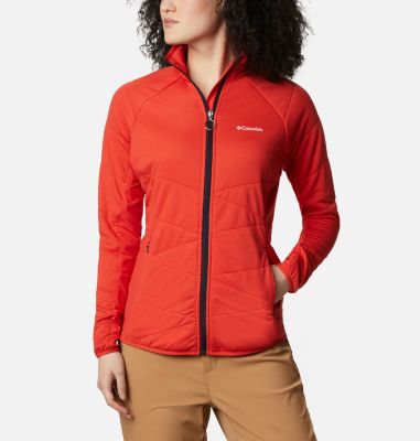 warm running jacket