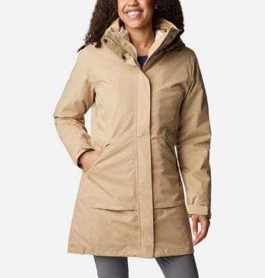 Face the Rain in Womens Waterproof Jackets