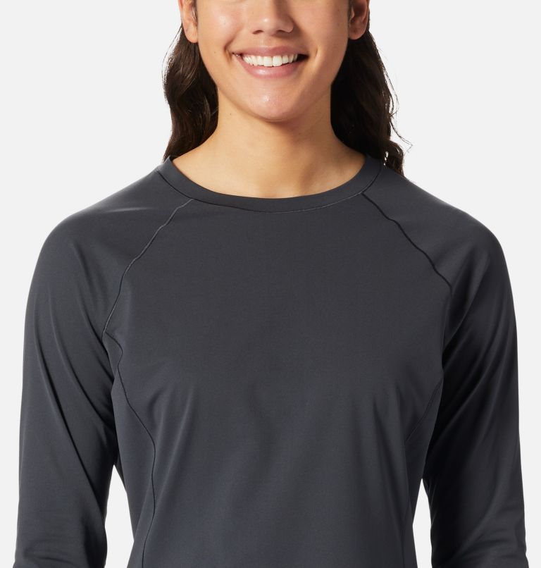 LIQQY Women's Ultra Thin Scoop&Crew Neck Undershirt Long-Sleeve Thermal  Underwear Shirt Top (Small, Black-Crew Neck) at  Women's Clothing  store