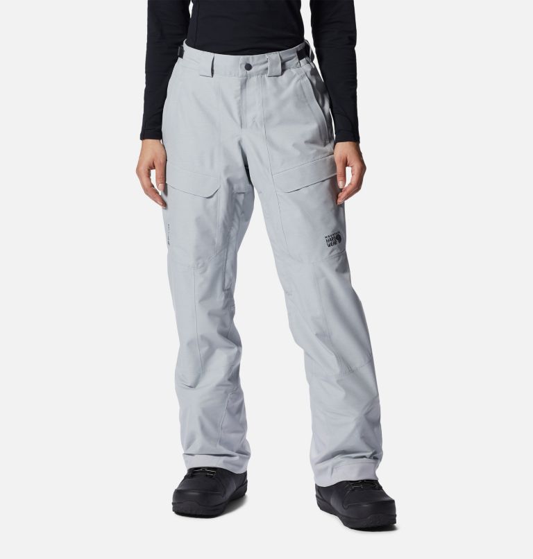 W's lofoten Gore-Tex insulated Pants - The Guides Hut