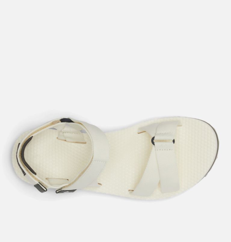 Kohls discount teva sandals