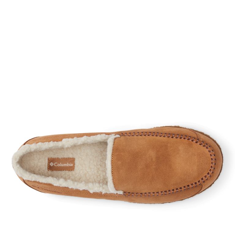 Columbia store slippers mens