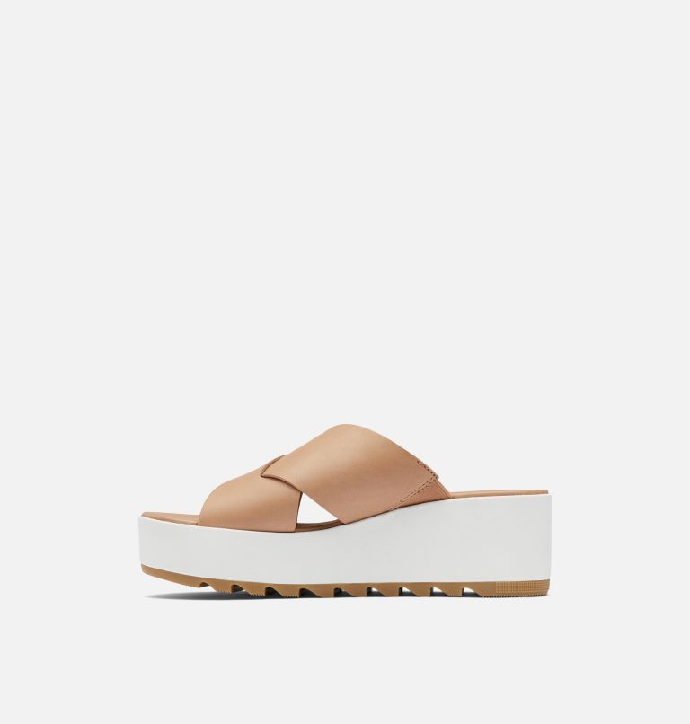 Flatform mule 2025