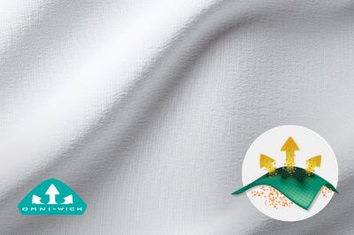 Close up of fabric with the Omni Wick logo in the bottom left and a graphic showing how moisture evaporates from the fabric's surface.