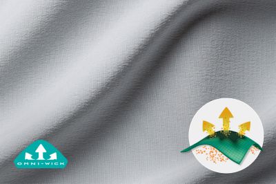 Close up of fabric with the Omni Wick logo in the bottom left and a graphic showing how moisture evaporates from the fabric's surface.