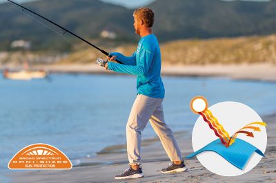 An image of a man fishing with an Omni-Shade logo on the left and a graphic showing the tech on the right.