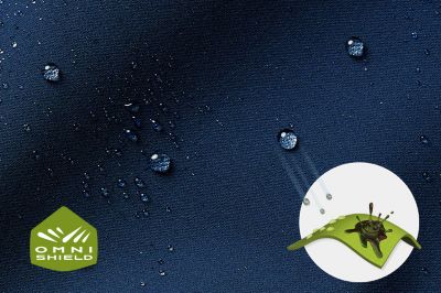 Close up of fabric with the Omni Shield logo in the bottom left and a graphic showing how moisture beads on the fabric's surface.