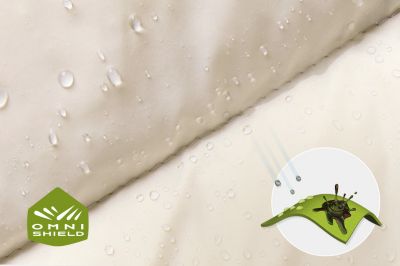Close up of fabric with the Omni Shield logo in the bottom left and a graphic showing how moisture beads on the fabric's surface.