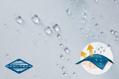 Close up of fabric with the Omni Tech logo in the bottom left and a graphic showing how moisture beads on the fabric's surface.