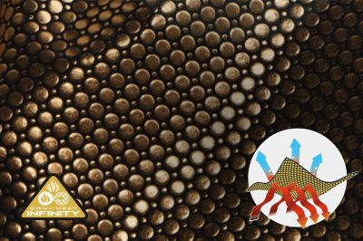 Gold lining Omni Heat Infinity texture with the Omni Heat Infinity tech badge in bottom left.