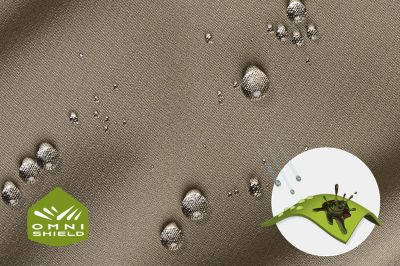 Close up of fabric with the Omni Shield logo in the bottom left and a graphic showing how moisture beads on the fabric's surface.