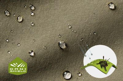 Close up of fabric with the Omni Shield logo in the bottom left and a graphic showing how moisture beads on the fabric's surface.