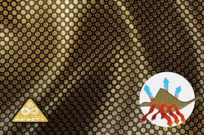 Gold lining Omni Heat Infinity texture with the Omni Heat Infinity tech badge in bottom left.