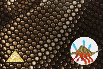 Gold lining Omni Heat Infinity texture with the Omni Heat Infinity tech badge in bottom left.