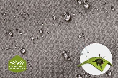 Close up of fabric with the Omni Shield logo in the bottom left and a graphic showing how moisture beads on the fabric's surface.