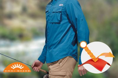 Model walking in a sunny scene and the Omni-Shade tech badge in bottom left.
