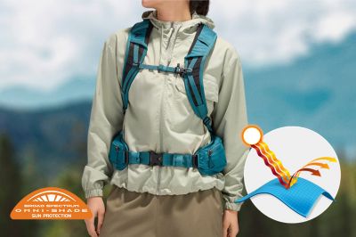 Model walking in a sunny scene and the Omni shade tech badge in bottom left.
