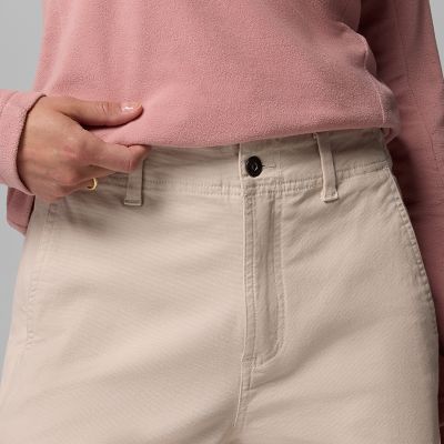 Front of waistband.