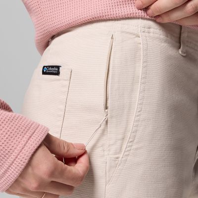 Side zippered pocket.
