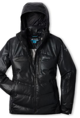 Reflective Technologies Columbia Sportswear