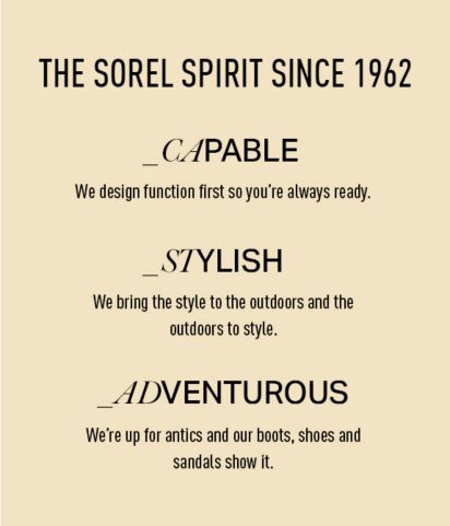 Sorel boots us on sale