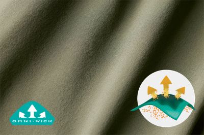 Close up of the Tidal Light Lined Shorts fabric with the Omni-Wick logo on the bottom left and a graphic showing how moisture rises to the surface of the fabric to evaporate on the bottom right.