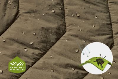 Close up of fabric with the Omni Shield logo in the bottom left and a graphic showing how moisture rises to the fabric's surface