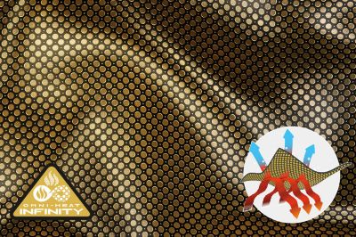 Gold lining Omni Heat Infinity texture with the Omni Heat Infinity tech badge in bottom left.