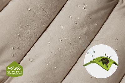 Close up of fabric with the Omni Shield logo in the bottom left and a graphic showing how moisture rises to the fabric's surface.