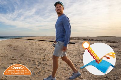 Model walking in a sunny scene and the Omni shade tech badge in bottom left.
