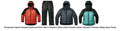 Alpine collection