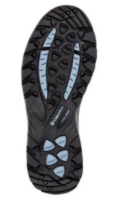 Columbia techlite store omni grip