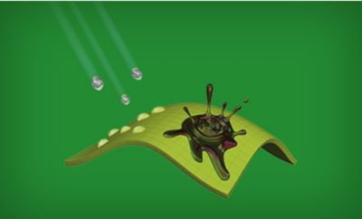 Diagram showing how Omni-Shield technology functions. 