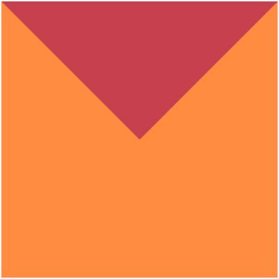 Red Element, Bright Copper