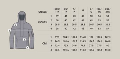 المشعة لهجة ليس Columbia Sportswear Women S Size Chart Deepakshindephotography Com