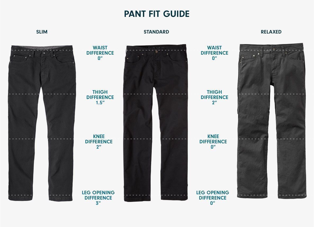 Size Charts prAna