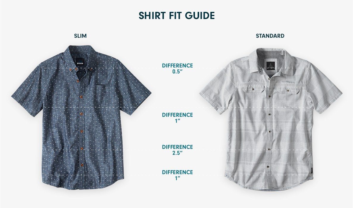 Size Charts prAna